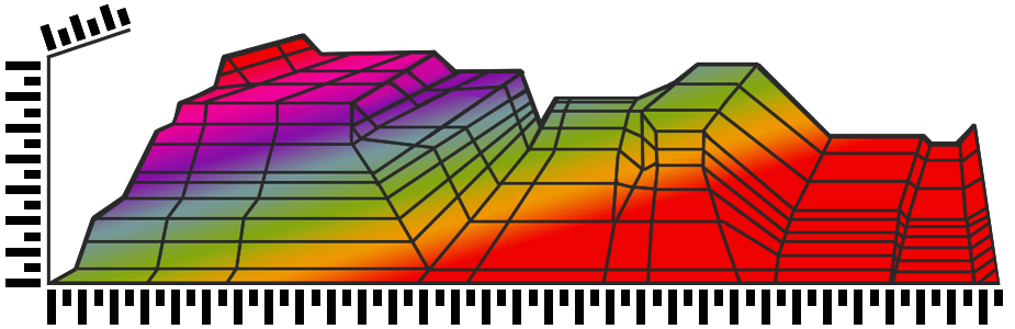  An ECU Graph